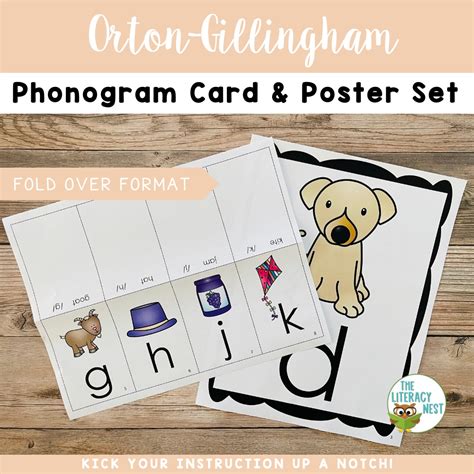 Orton Gillingham Sound Cards Pack And Posters Multisensory Approach