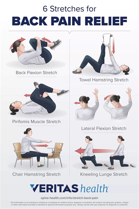 Stretching Lower Back Muscles
