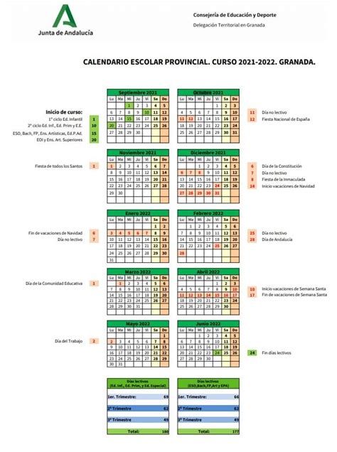 Calendario Escolar 2021 2022 En Andalucía 🗓️👨‍🎓 🏕️☀️