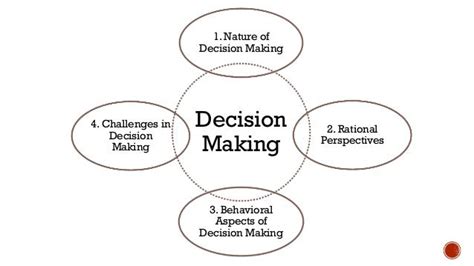Principle Of Management Chapter 10 Decision Making