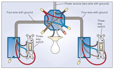 Toggle Switch Wiring Diagrams