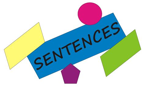 Sentences English Learning Point