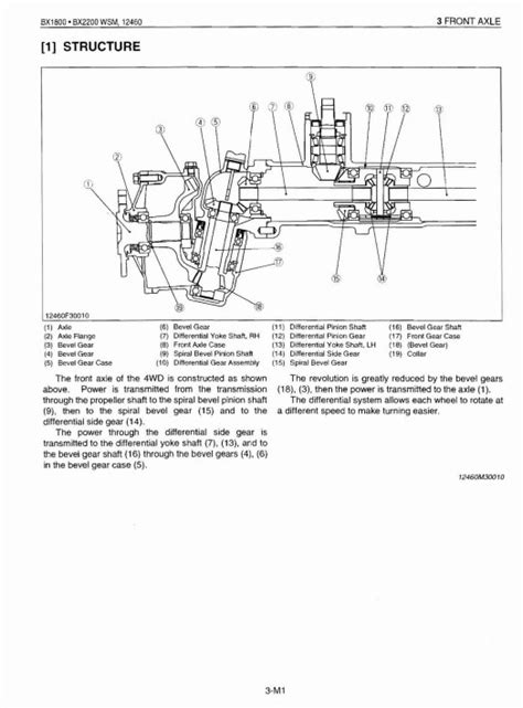 Kubota Bx1800 Bx2200 Tractors Workshop Service Manual