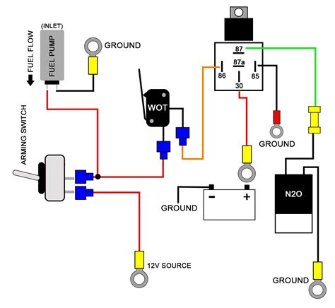 I made this project, and it does work: 12V Switch Panel Wiring Diagram | Wiring Diagram