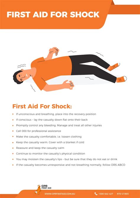 First Aid Charts And Resources Cpr First Aid