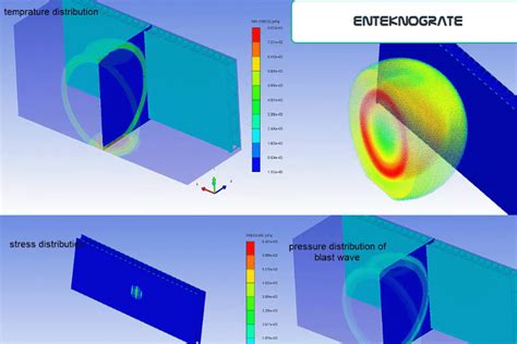 Fea And Cfd Based Simulation Of Blast Explosion And Fire Enteknograte