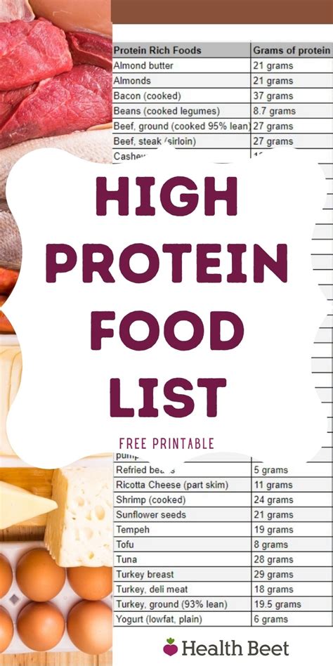 High Protein Food List Printable