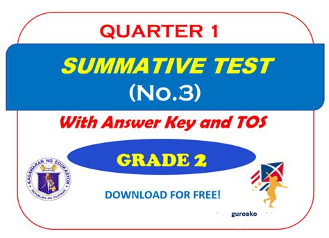Grade Quarter Summative Test Answer Key Tos Deped K File Share Hot Sex Picture