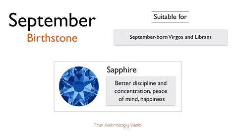 September Birthstones Colors And Healing Properties With Pictures