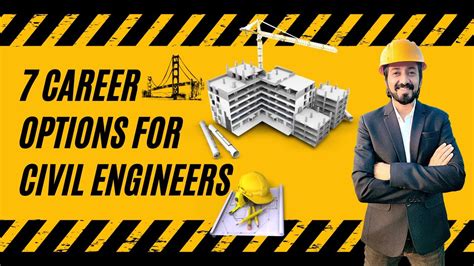 7 Career Options After Civil Engineering Youtube