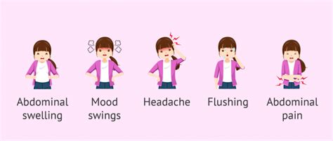 Main Symptoms Of Menstruation