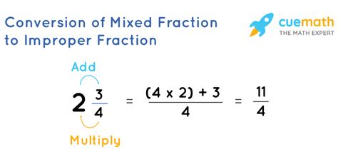 How To Make A Mixed Fraction Into A Fraction Multiply 2 And 3 2×3