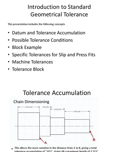 Geometrical Tolerancing Engineering Tolerance Engineering