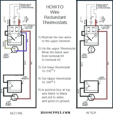 A thermostat is a device that controls the. Wiring Diagram For Hot Water Heater - Database | Wiring ...