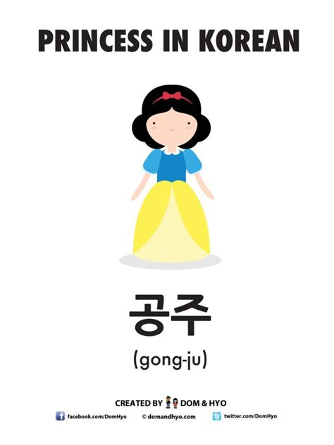 How to Say Princess in Korean | Learn basic korean, Korean phrases, Learn korean