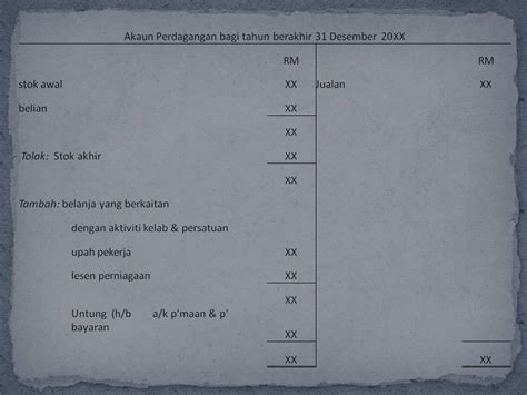 Akaun pengasingan untung rugi disediakan untuk perniagaan. Menariknya Perakaunan (Jom Belajar): Format Pengiraan ...