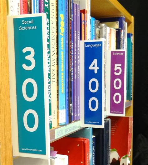 Library Signs And Posters Plus Shelf Signage Labels And Holders From