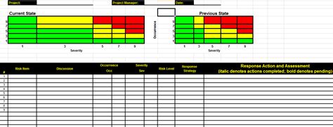 Risk Assessment Spreadsheet Within Free Risk Assessment Matrix Images