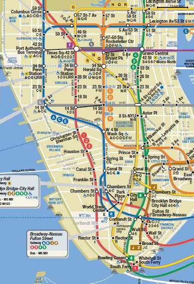 Midtown Manhattan Subway Map Pdf