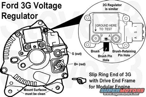 1992 Ford F150 Alternator Wiring Diagram