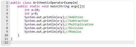 A Detailed Guide On Operators In Java