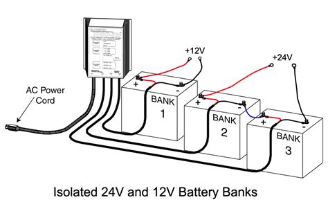 Charging System Configurations