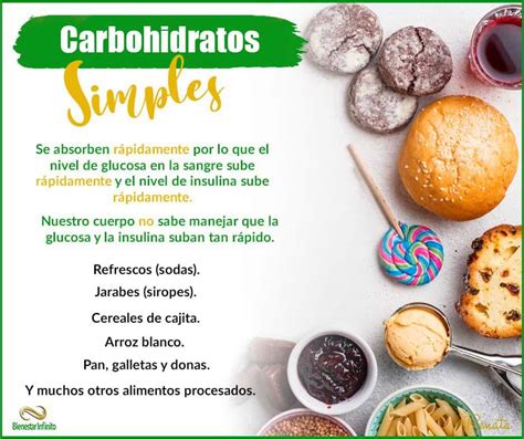 Carbohidratos Simples Bienestar Infinito