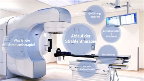 ablauf der strahlentherapie by julia gabloner