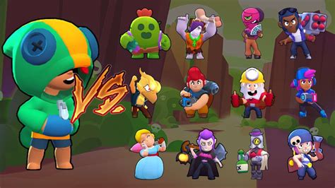 Brawl Stars Pc Lasopabo