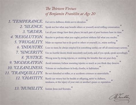 Ben Franklins 13 Virtues Paul Helmick