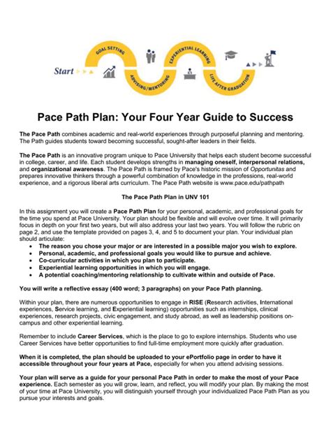 Here S The Template For Your Pace Path Four Year Plan Pace Path