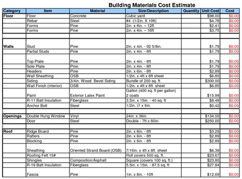 Construction Cost Estimating Template — Db