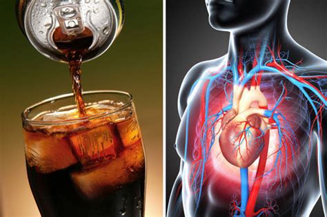 What Fizzy Drinks Do To Your Body Will Shock You Daily Star