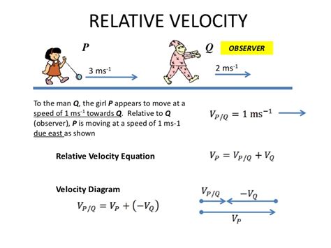 It tells us the variability in our data using, conveniently, the original measurement units. Relative Motion Velocity in Two Dimensions: Formulas ...