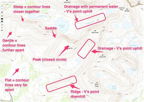 How To Read Topographic Maps Gaia Gps Topographic Maps Creek