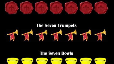 7 Seals 7 Trumpets 7 Bowls Youtube