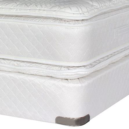 The brand name needs to have a unique personality and valor. Brand Name Mattress Closeouts - Mark's Mattress Outlet