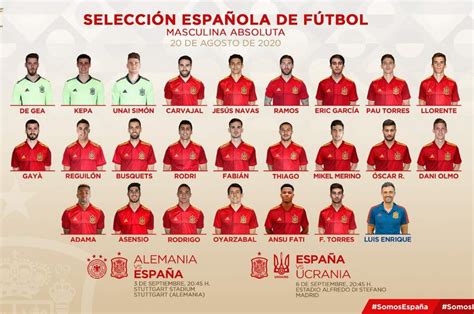 Toda la información de laliga santander, laliga smartbank, y primera división femenina: Sorpresiva lista de convocados de España para la Liga de ...