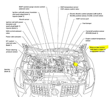 Apr 12, 2019 · john deere stx38 black mower deck belt diagrambolens garden tractor page belt diagram. 2006 Nissan Maxima Engine Diagram | Automotive Parts Diagram Images