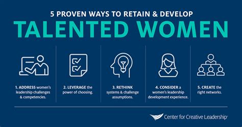 5 Steps For Retaining And Developing Women Leaders Ccl