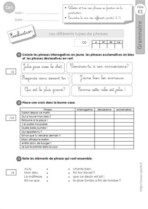 Exercices Types Et Formes De Phrases Cm1 À Imprimer