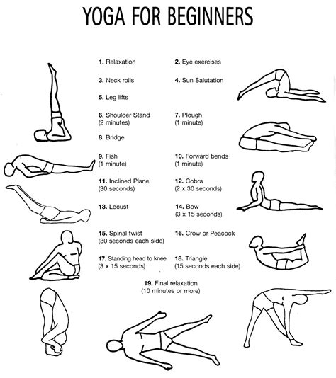 Yoga Positions Asanas Yoga Bewegungen Hatha Yoga Pose Yoga Yoga