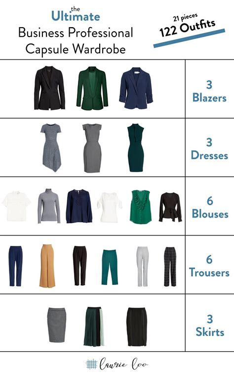 business professional capsule wardrobe — the laurie loo capsule wardrobe work fashion capsule