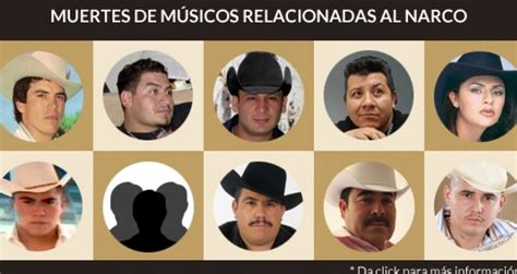 Cantantes Gruperos Muertos A Manos Del Narco Videos Metatube