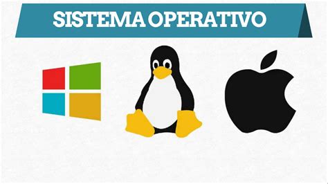 DefiniciÓn De Sistema Operativo Operating Systems Learning Logo