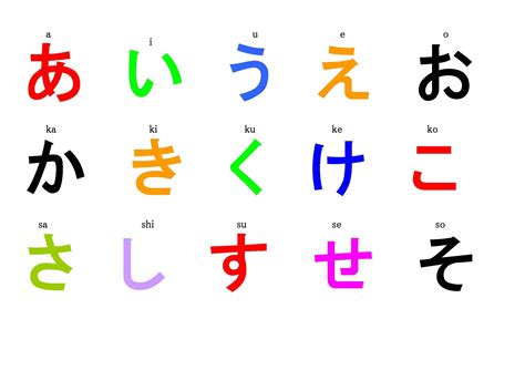 Definitions, example sentences, verb conjugations, kanji stroke order graphs, and more! Simple Japanese Phrases