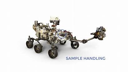 Mars Sample Handling Rover Nasa Mission Mars2020