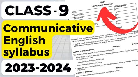 Class 9 Communicative English Syllabus 2023 24 English Syllabus Class