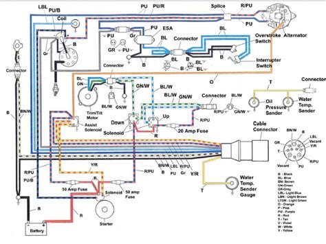 Im Looking For The Wiring Diagram Specifically The Wires To And From