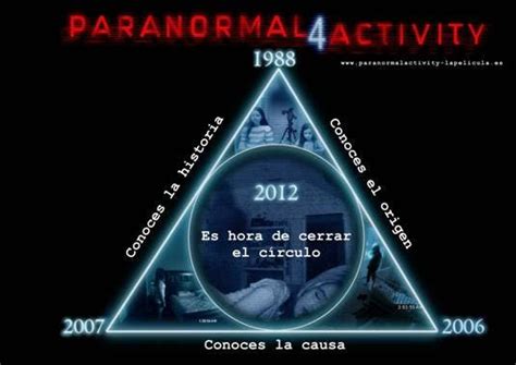 Paranormal Activity 4 Filmssterror